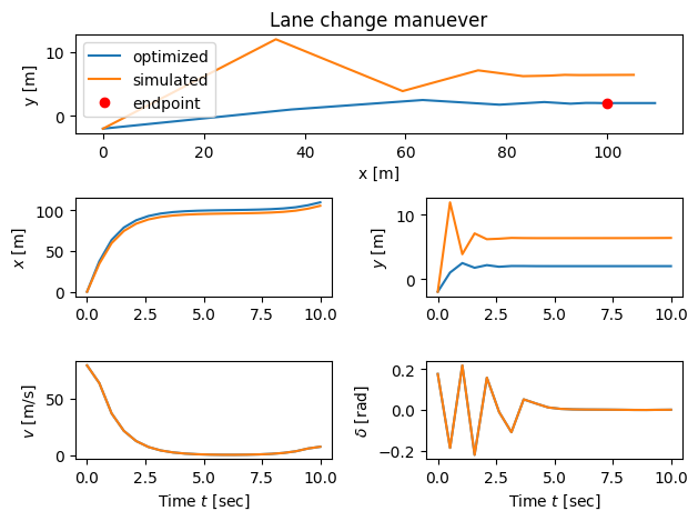 <Figure size 640x480 with 5 Axes>
