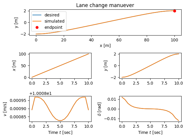 <Figure size 640x480 with 5 Axes>