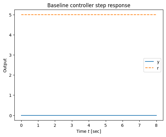 <Figure size 640x480 with 1 Axes>