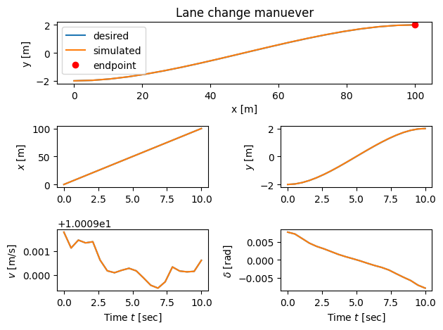 <Figure size 640x480 with 5 Axes>